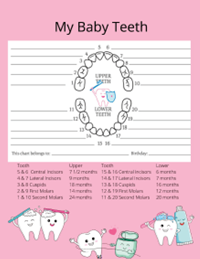 Baby - It's a Boy!