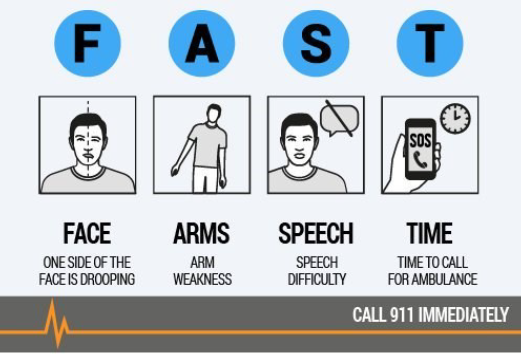 Life Saving Book - First-Aid Guide